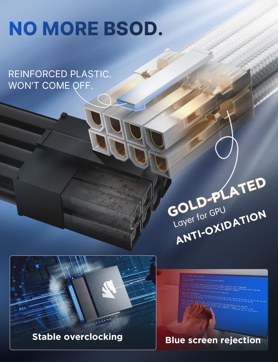 Asiahorse Customization Mod Sleeve Extension Power Supply Cable Kit 16AWG ATX/EPS/8-pin PCI-E/6-pin PCI-E (White)