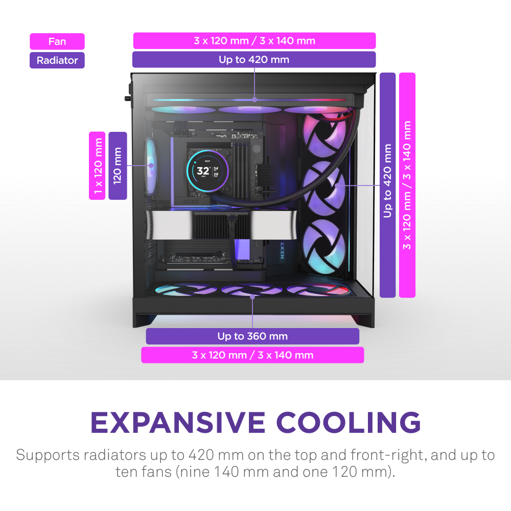 NZXT H9 Flow RGB Plus 2025 Edition E-ATX Mid Tower Case
