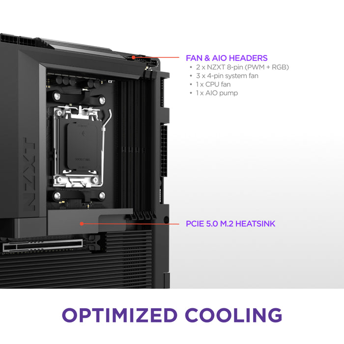 NZXT N7 B850 WIFI ATX Motherboard
