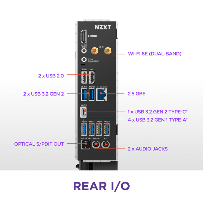 NZXT N7 B850 WIFI ATX Motherboard