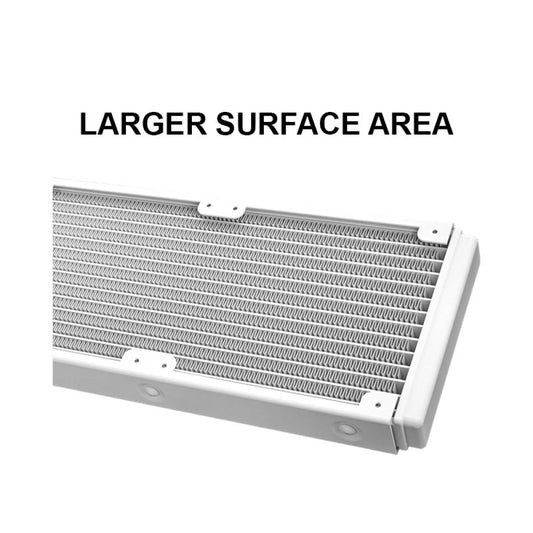 Ant Esports ICE-240 ARGB CPU Liquid Cooler - White