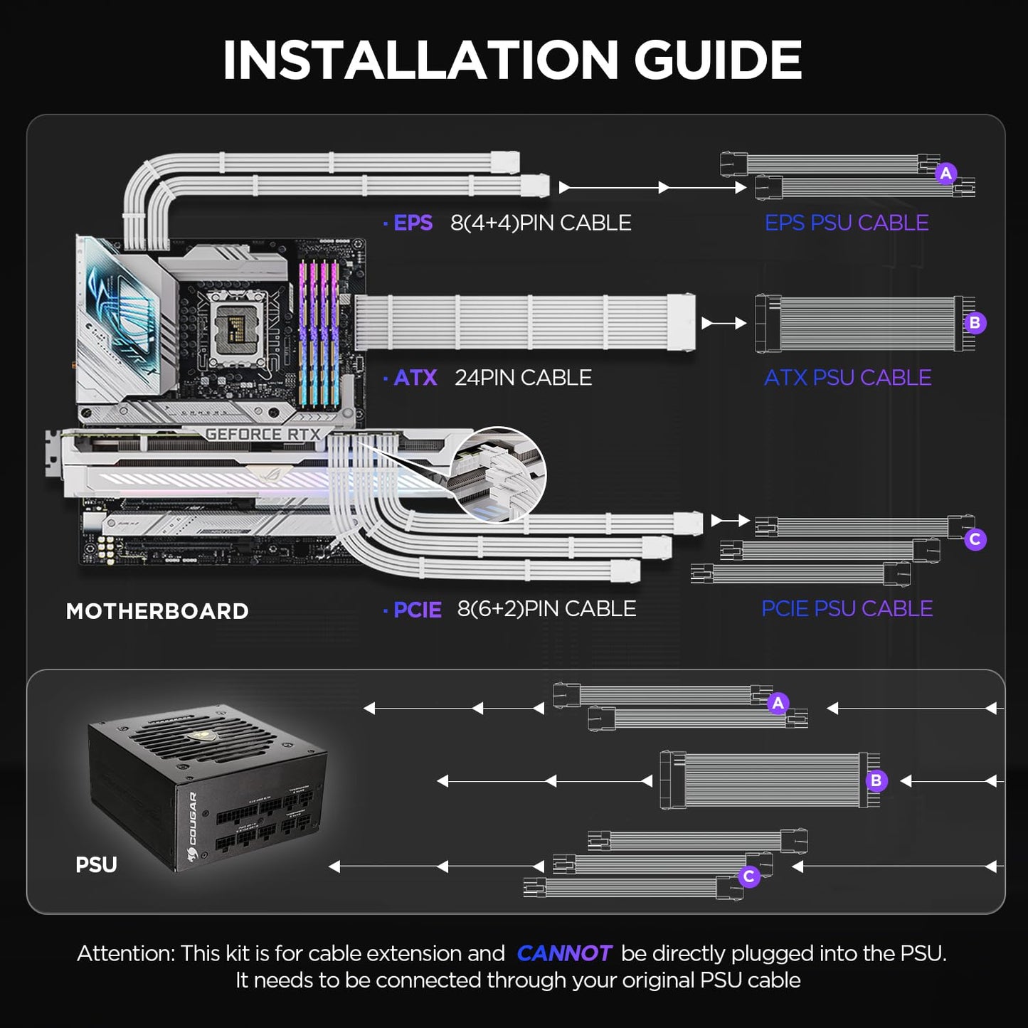 Asiahorse Customization Mod Sleeve Extension Power Supply Cable Kit 16AWG ATX/EPS/8-pin PCI-E/6-pin PCI-E (White)