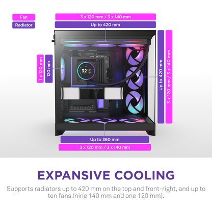 NZXT H9 Flow RGB Plus 2025 Edition E-ATX Mid Tower Case