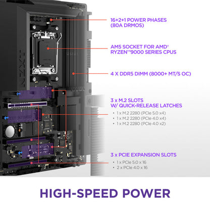 NZXT N7 B850 WIFI ATX Motherboard