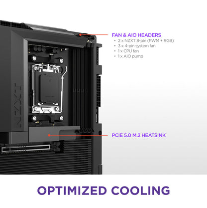 NZXT N7 B850 WIFI ATX Motherboard